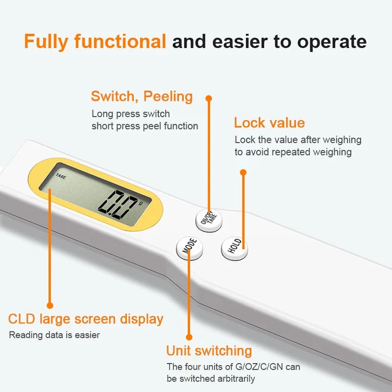 Digital Measuring Spoon (LCD Display)
