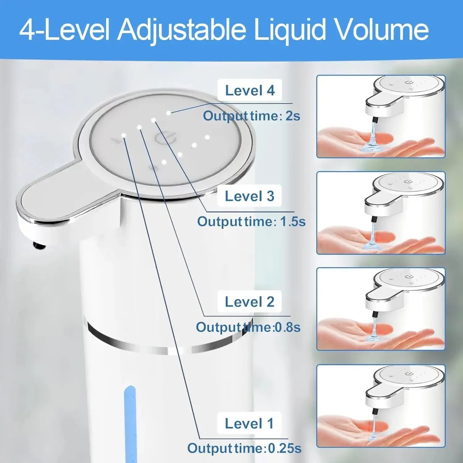 Touchless Soap Dispenser