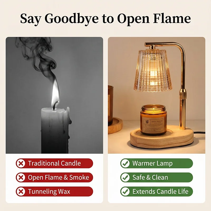 Glow Candle Warmer Lamp