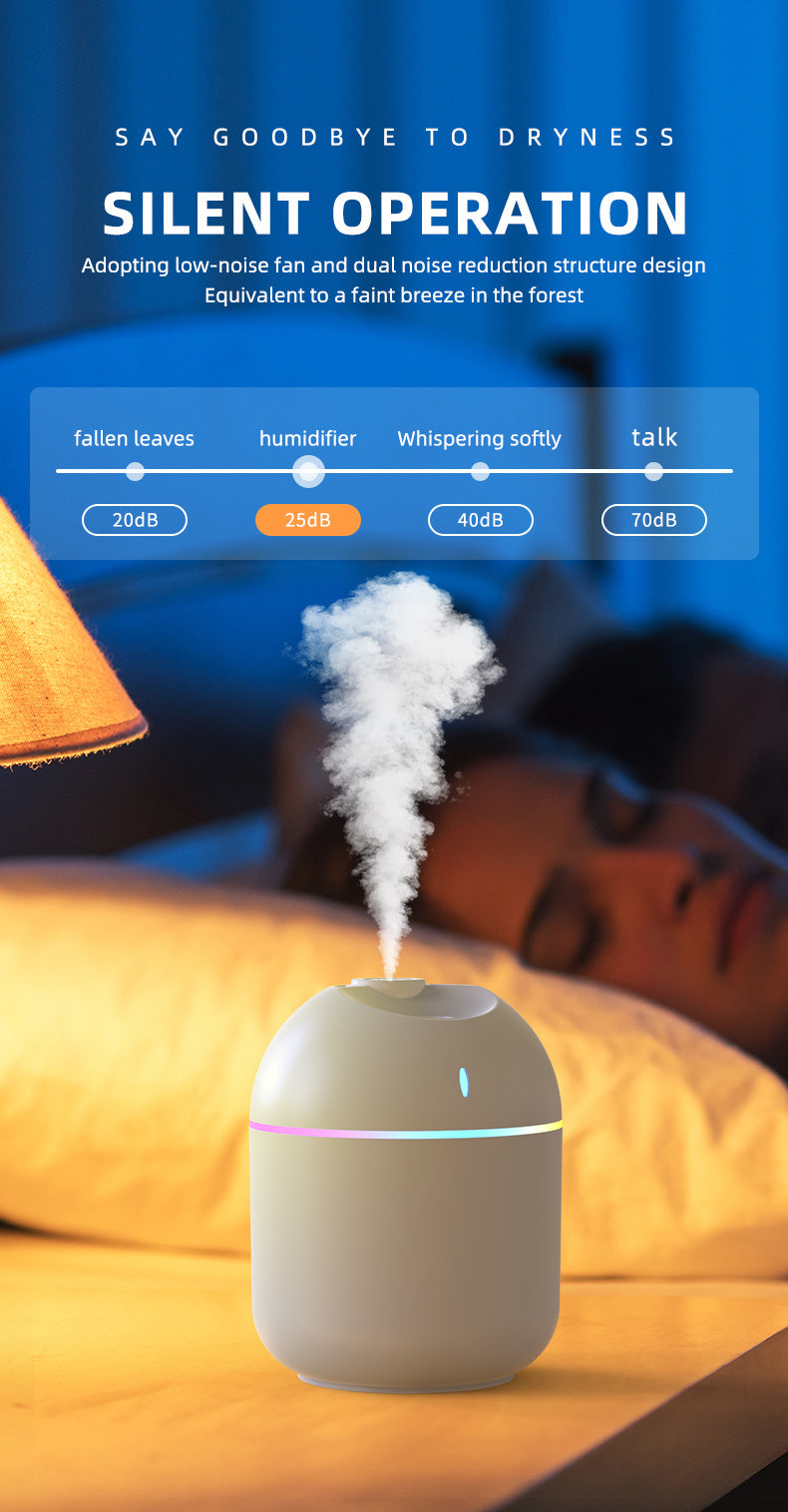 Mini Aroma Humidifier & LED Night Light